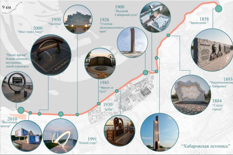 Проект благоустройства набережной